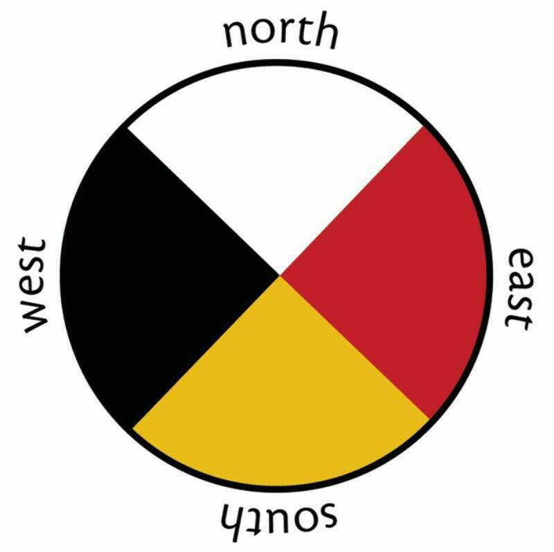 Medicine Wheel & 12 Steps at Rainbow Spiritual Education Center, Inc.